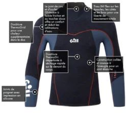 Top Néoprène 3.5 Mm Firecell Gill -Marin Costumes Boutique capture18