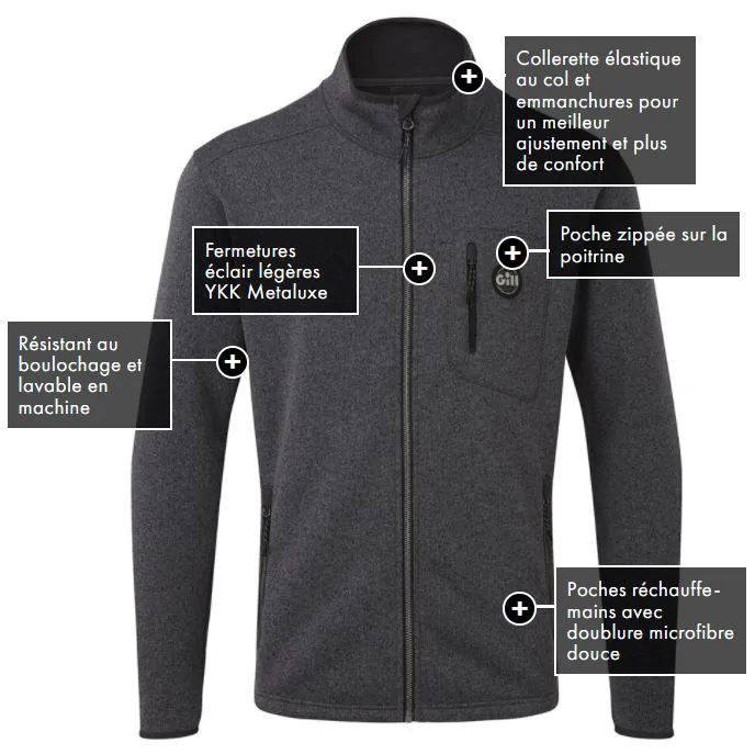 Veste Polaire En Maille Gill 4 Veste Polaire En Maille Gill – Image 2