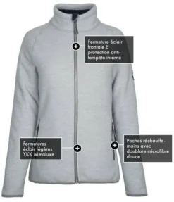 Veste Polaire Femme Gill 15 Veste Polaire Femme Gill -Marin Costumes Boutique capture30