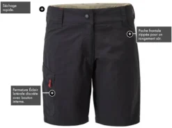 Short UV Tec Femme Gill