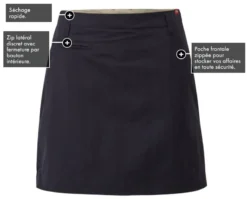 Jupe-short UV Tec Gill -Marin Costumes Boutique capture7