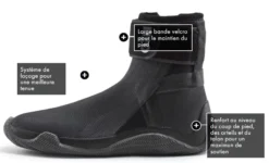 Bottillons Edge 4mm Gill 11 Bottillons Edge 4mm Gill -Marin Costumes Boutique capture8