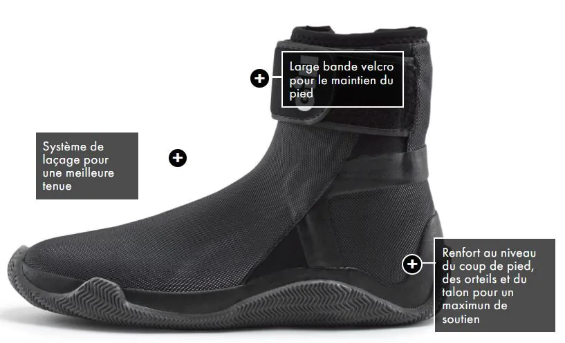 Bottillons Edge 4mm Gill 7 Bottillons Edge 4mm Gill – Image 5