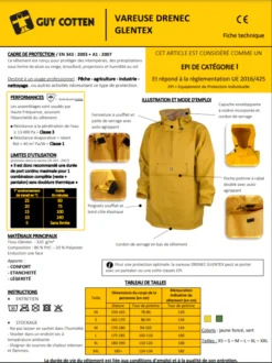 Vareuse Drenec Glentex Guy Cotten -Marin Costumes Boutique drenec glentex