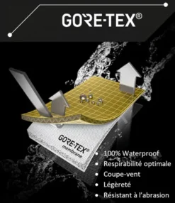 Pantalon Gore-Tex HPX Ocean Musto 13 Pantalon Gore-Tex HPX Ocean Musto -Marin Costumes Boutique gore tex 3